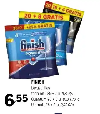 Coviran FINISH Lavavajillas oferta