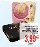 Plenus Supermercados Magnum - xeado bombon euphoria/frac oferta