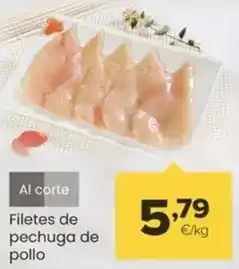 Autoservicios Familia Filetes de pechuga de pollo oferta