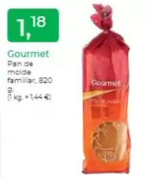 Supermercados Tu Super Gourmet - pan de molde familiar oferta