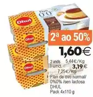 Conforama Mesa de comedor cuadrada milena oferta