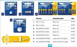 Coferdroza Varta - pilas oferta