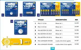 Coferdroza Varta - pilas oferta