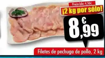 Unide Supermercados Filets De Pechuga De Pollo oferta