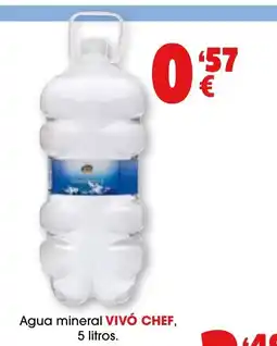 TOP Cash & Carry VIVÓ CHEF Agua mineral oferta