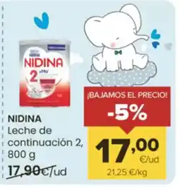 Autoservicios Familia NIDINA continuación 2 oferta