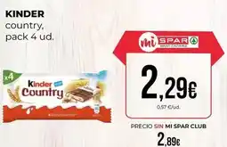 SPAR Gran Canaria Kinder oferta