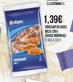 Claudio Croissant ifa eliges bolsa oferta