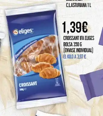 Claudio Croissant ifa eliges bolsa oferta