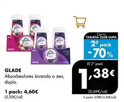 Supermercados Lupa GLADE Absorbeolores lavanda o zen, duplo oferta