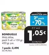 Supermercados Lupa Bonduelle - maíz dulce oferta