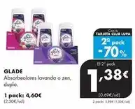 Supermercados Lupa Glade - absorbeolores lavanda o zen, duplo oferta