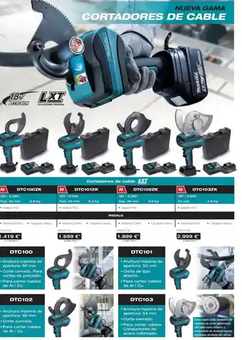 Ferri Cortadores de cable oferta