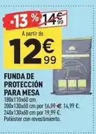 Centrakor Funda de protección para mesa oferta