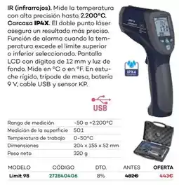 Ferri Limit - termómetro oferta