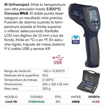 Ferri Limit - termómetro oferta