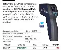 Ferri Termómetro oferta