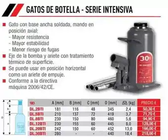 Ferri Ariete - serie intensiva oferta