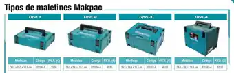Ferri Makita - tipos de maletines makpac oferta