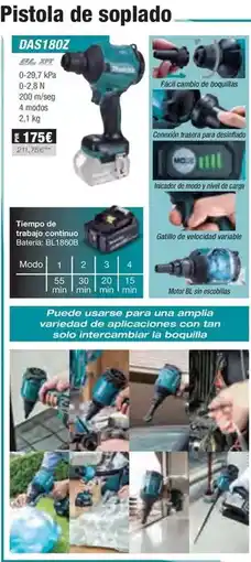 Ferri Pistola de soplado oferta