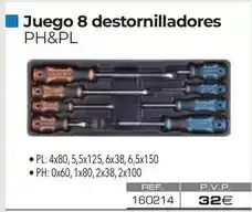 Ferri Juego 8 destornilladores oferta