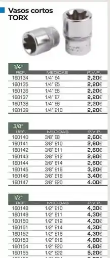 Ferri Vasos cortos torx oferta