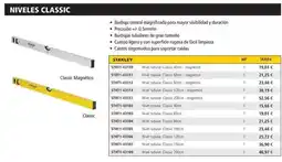 Ferri Stanley - niveles classic oferta