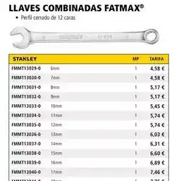 Ferri Llaves combinadas fatmax oferta
