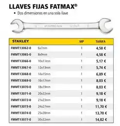 Ferri Llaves fijas fatmax oferta