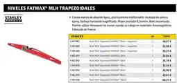 Ferri Niveles fatmax mlh trapezoidales oferta