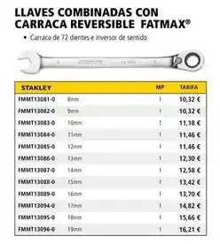 Ferri Llaves combinadas con carraca reversible oferta