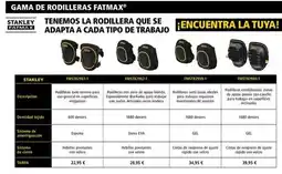 Ferri Tenemos la rodillera que se adapta a cada tipo de trabajo oferta