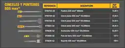 Ferri Cinceles y punteros sds max oferta