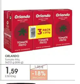 Supermercados Plaza ORLANDO Tomate frito oferta