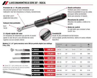 Ferri Valor - modicos n 4 gama menseñas serie 106 sn pantalla digital oferta