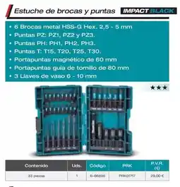 Ferri Estuche de brocas y puntas oferta