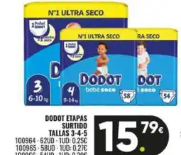 Family Cash DODOT Etapas surtido oferta