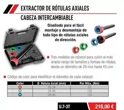 Ferri Extractor de rótulas axiales cabeza intercambiable oferta
