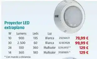 Bauhaus Proyector led extraplano oferta