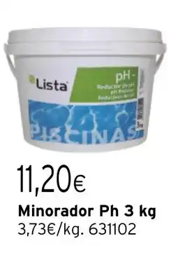 Cadena88 Minorador Ph oferta