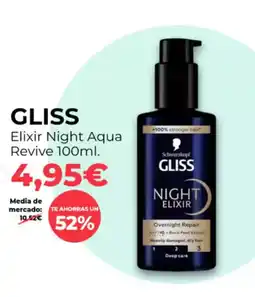 PrimaPrix GLISS Elixir Night Aqua Revive oferta
