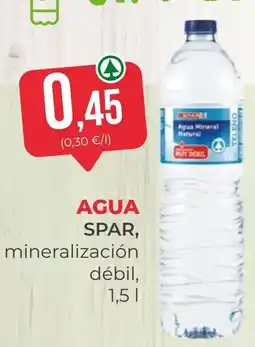 SPAR Gran Canaria SPAR Agua oferta