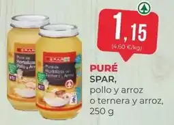 SPAR Gran Canaria Spar - pure oferta