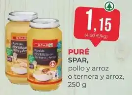 SPAR Gran Canaria Spar - pure oferta