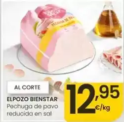 ALDI Filetes de bacalao oferta