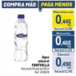 Makro Fontvella - agua mineral oferta