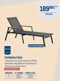 Makro Total - tumbona poza oferta