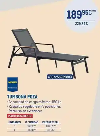 Makro Total - tumbona poza oferta