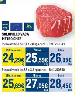 Makro Chef - solomillo vaca oferta