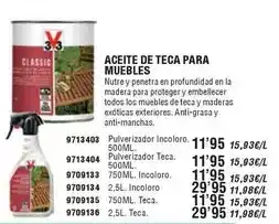 Optimus Aceite de teca para muebles oferta